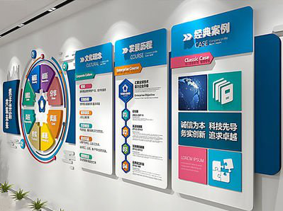 湘阴企业文化墙内容对员工有什么影响？